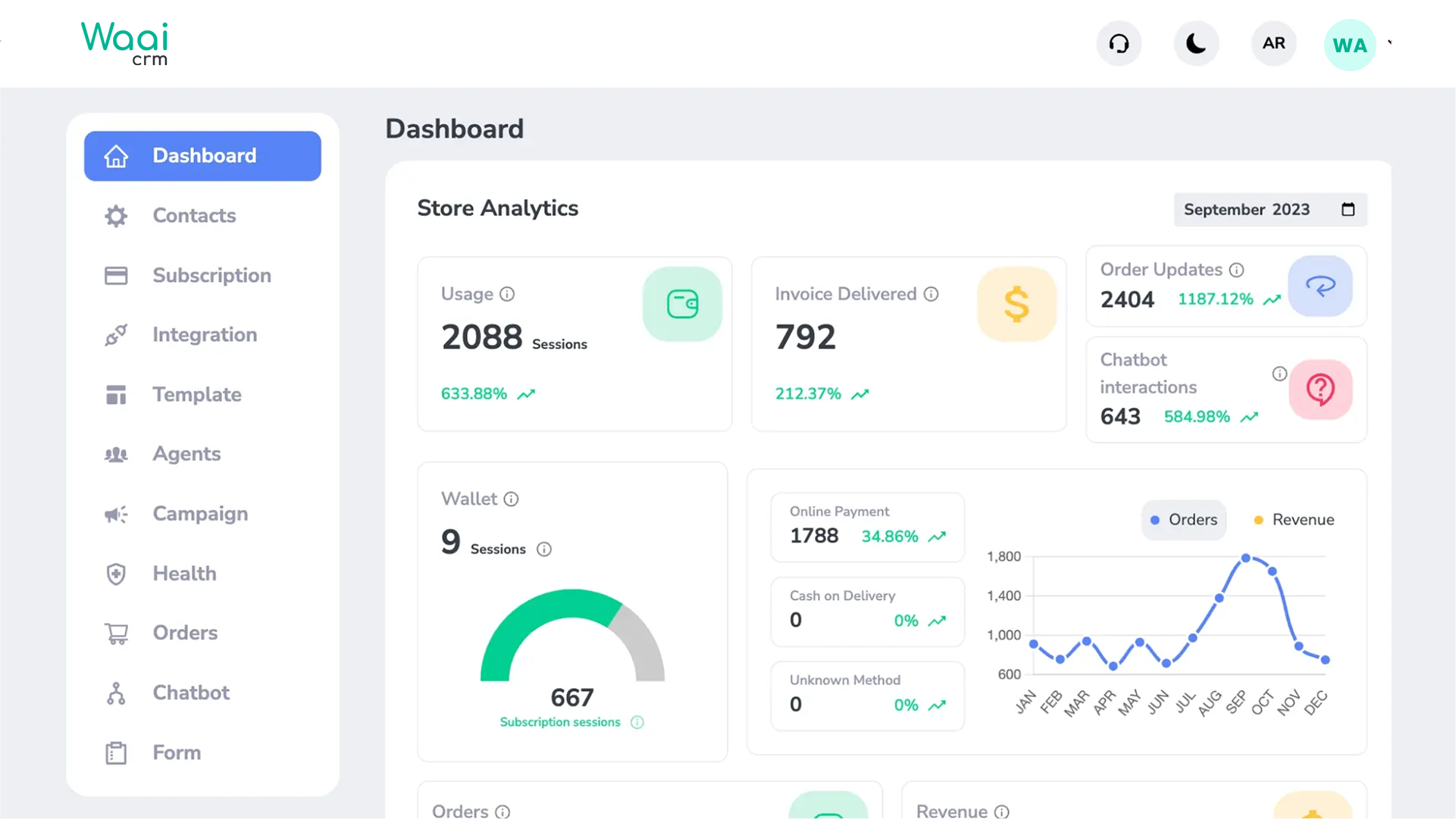 AnalyticsDashboard