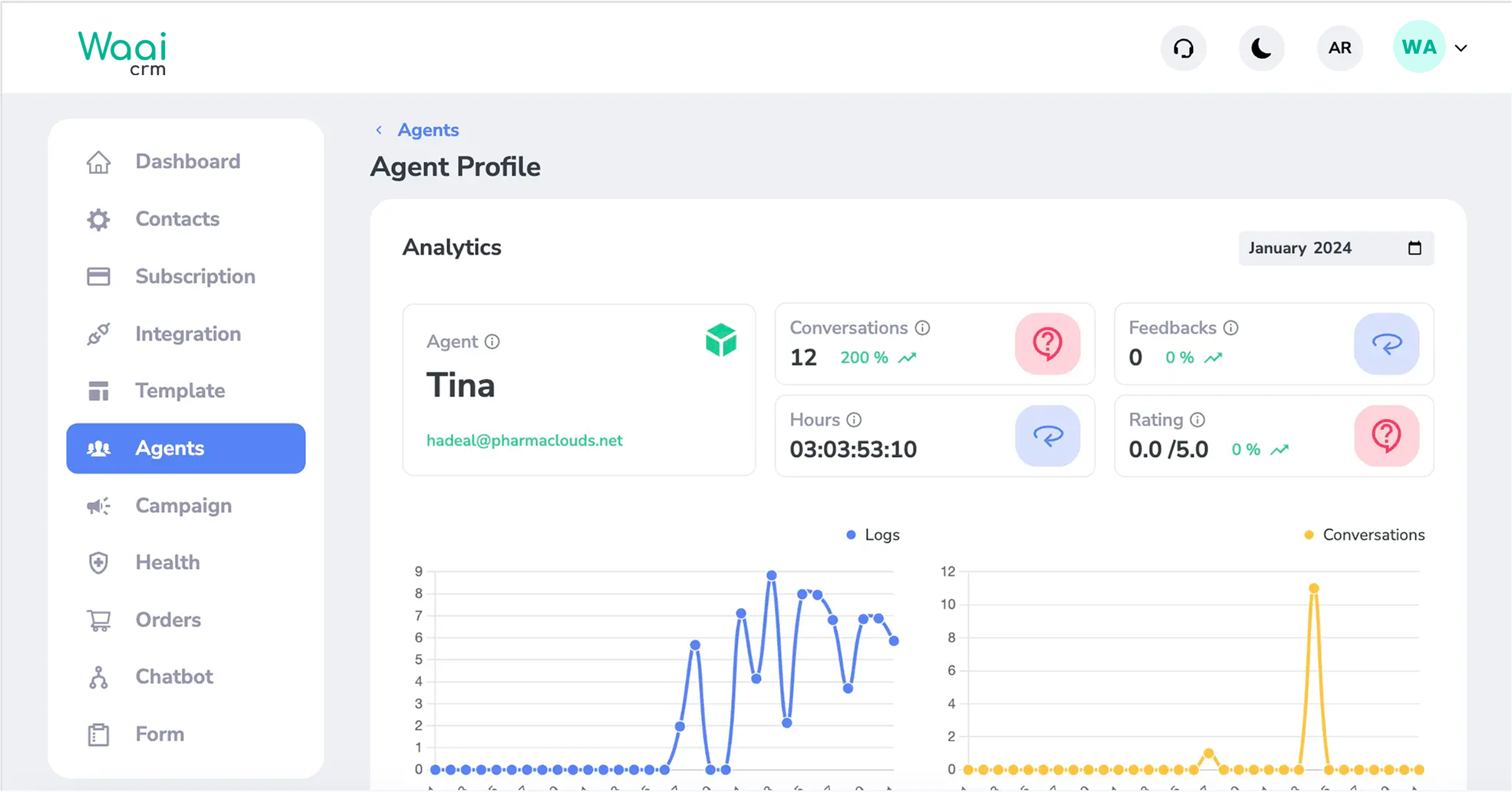 AnalyticsDashboard