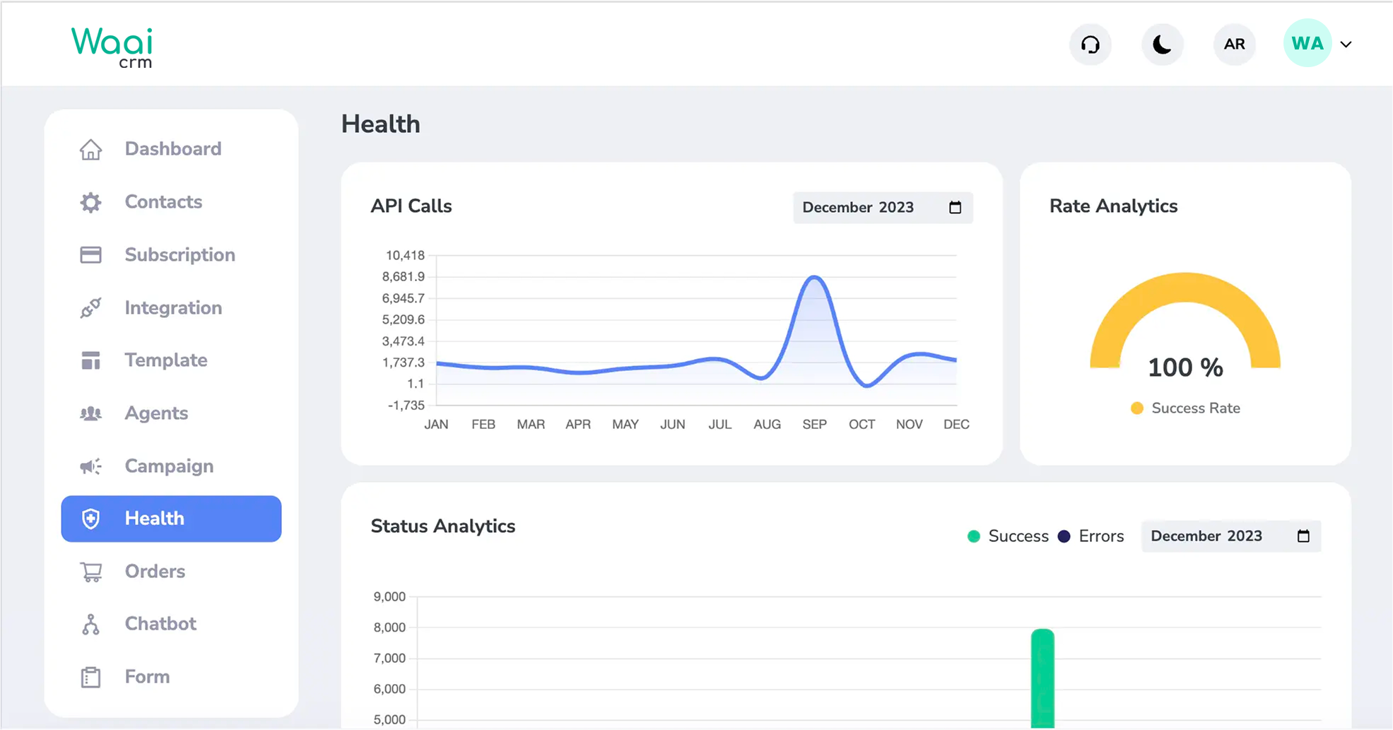 AnalyticsDashboard